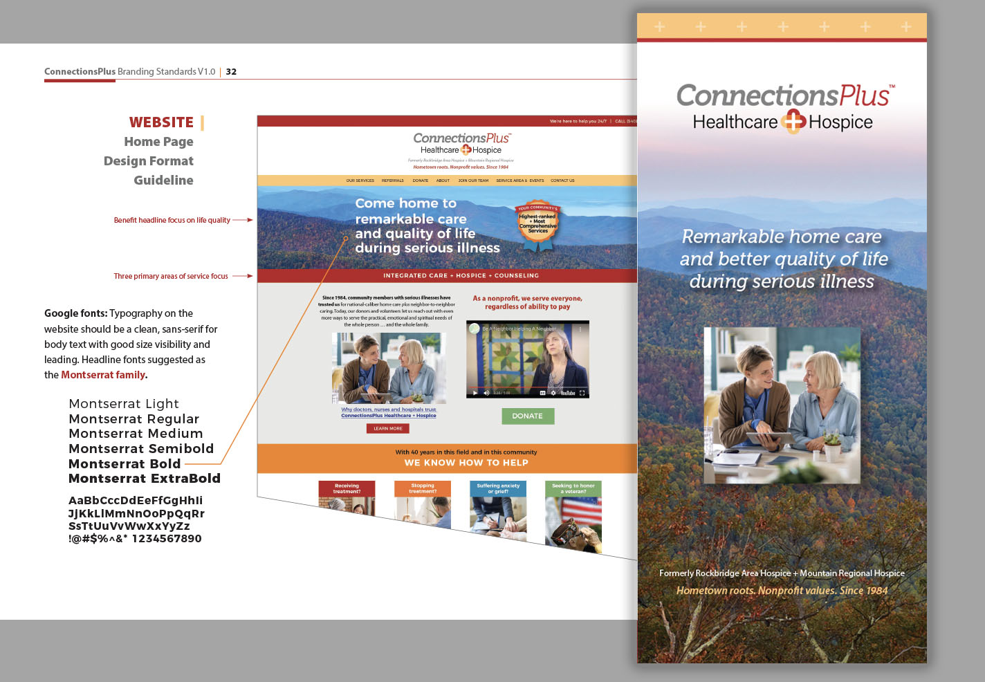 ConnectionsPlus brand standards design elements